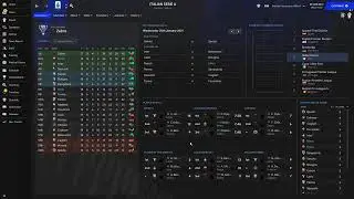 Darren Devastating Tactic in Football Manager 2021| FM21 | Retro Tactic from FM16