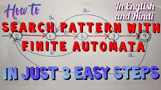 String Matching with Finite Automata | Design and Analysis of Algorithm