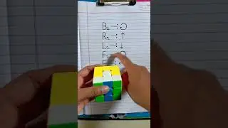 rubik's cube pattern trick...