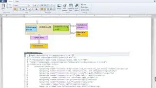 HIBERNATE TUTORIAL WHAT IS HIBERNATE CONFIG FILE