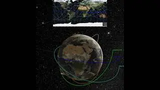 Rocket Trajectory Simulations to Earth Orbit #Shorts
