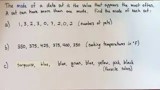 Introduction to the mode
