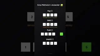 Some Array Methods in Javascript #javascript #array #webdevelopment #programming #coding #web
