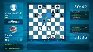 Chess Game Analysis: Vinich - Guest51440391, 1-0 (By ChessFriends.com)