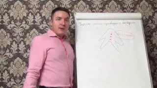 Черная магия приворот и отворот