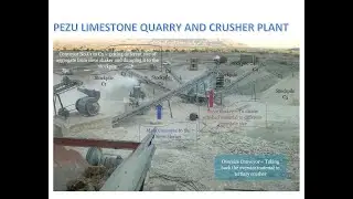 Crusher Plant -Limestone Quarry