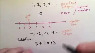 1.1 Integers (Basic Mathematics)