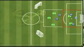 Phase of Play - Movement to Receive & Finishing