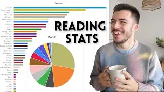 reacting to my 2021 reading stats