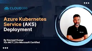 Azure Kubernetes Service (AKS) Deployment | Kubernetes in Azure