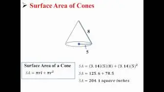 Surface Area of a Cone