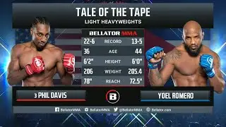 Bellator 266 Фил ДЭВИС – Йоэль РОМЕРО Обзор на Бой ДЭВИС - РОМЕРО | Davis - Romero | Беллатор 266
