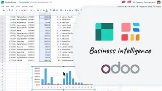 Odoo BI - Spreadsheet and Dashboard for efficient reporting
