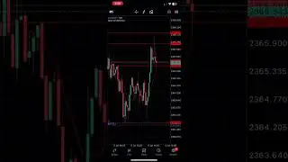 1500 USD loss NFP in one of our account
