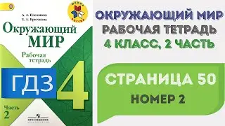 Окружающий мир. Рабочая тетрадь 4 класс 2 часть. ГДЗ стр. 50 №2