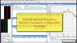 Как торговать в Quik, стакан заявок.