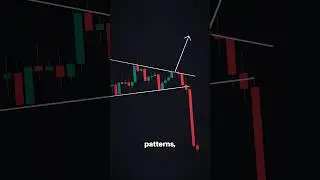 Watch This if You Struggle with Chart Patterns 📈