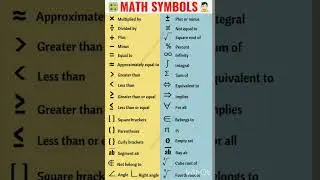 Math symbols 