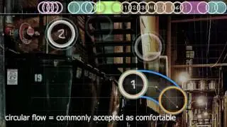 osu!mapping: concepts
