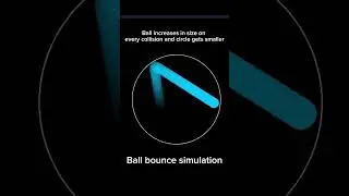 Ball bounce simulation in #python using #pygame 🔥