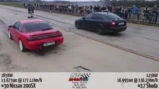 #17 Škoda, 125 kW - Byebye party Tchořovice , 03.10.2020