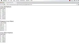 JavaScript: Remove Duplicates from an Array using Magical JavaScript Objects (Key/Value Pairs)