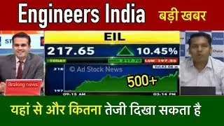 Engineers india stock latest news | Engineers india share latest news | Engineers india share target