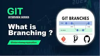 What is Branching in GIT 