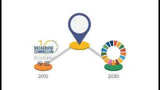Broadband Commission 10th Anniversary Animation