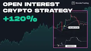 Crypto Trading with Open Interest Indicator: How to Make Better Decisions