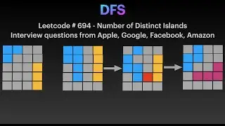 DFS Algorithm Tutorial Using Leetcode 694 (Number of Distinct Islands)