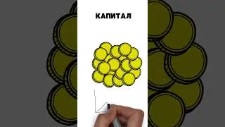 Капитал это #капитал #инвестиции  #капитализм