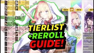 Brown Dust 2 Global Tierlist + Reroll Guide! INSANE Streamer Luck!