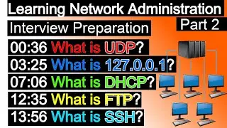Network Administration Interview Preparation Part 2