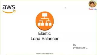 AWS Network load balancer | Setup | Configuration