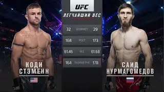 Задушил за минуту! Саид Нурмагомедов vs Коди Стаманн Обзор Боя | Stamann vs Nurmagomedov UFC 270