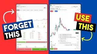 Scalping on Mobile Charts - Trading on Dhan Charts Live Demo