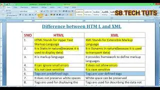 Difference between HTML and XML | HTML vs XML | CLASS-40 | Web Technology | Telugu