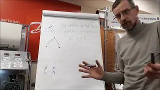 Как подключить и проверить подключение однофазного компрессора
