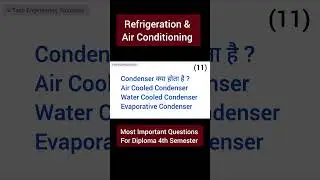 Refrigeration and air conditioning most important questions for semester exam, diploma 4th semester