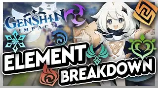 Elemental Breakdown! How All the Elements Synergize Guide! | Genshin Impact