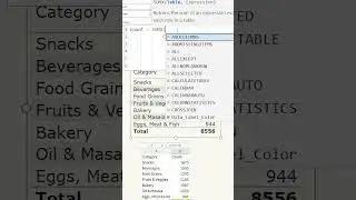 Incorrect Totals in Power BI ? Watch this | MiTutorials | #powerbiforbeginners  #powerbi