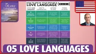 BOOK SUMMARY: 05 LOVE LANGUAGES BY GARY CHAPMAN