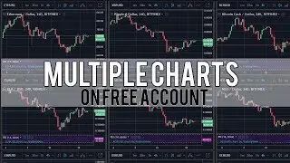 Multiple TradingView Charts on Free Account
