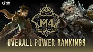 🔴 GosuPicks: M4 Overall Power Rankings & Predictions - 