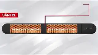 Инфракрасные обогреватели Energolux – серии Säntis и Pilatus