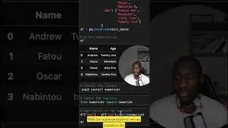 Convert Natural Language into Their Numerical Representation in Python
