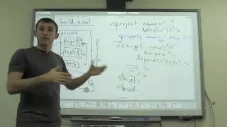 Урок 19 - Ant и Maven - Java для тестировщиков
