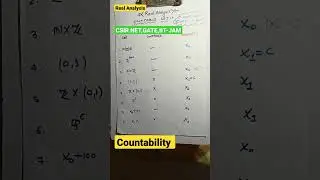 🔥 REAL ANALYSIS 🙏COUNTABLE SET🔥