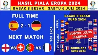 Hasil Piala Eropa 2024 Tadi Malam - Spanyol vs Jerman - Bagan 8 Besar Piala Eropa 2024 - Euro 2024
